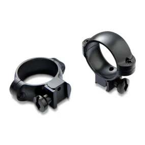 Burris Sign Rings Rim/air 1" Pa