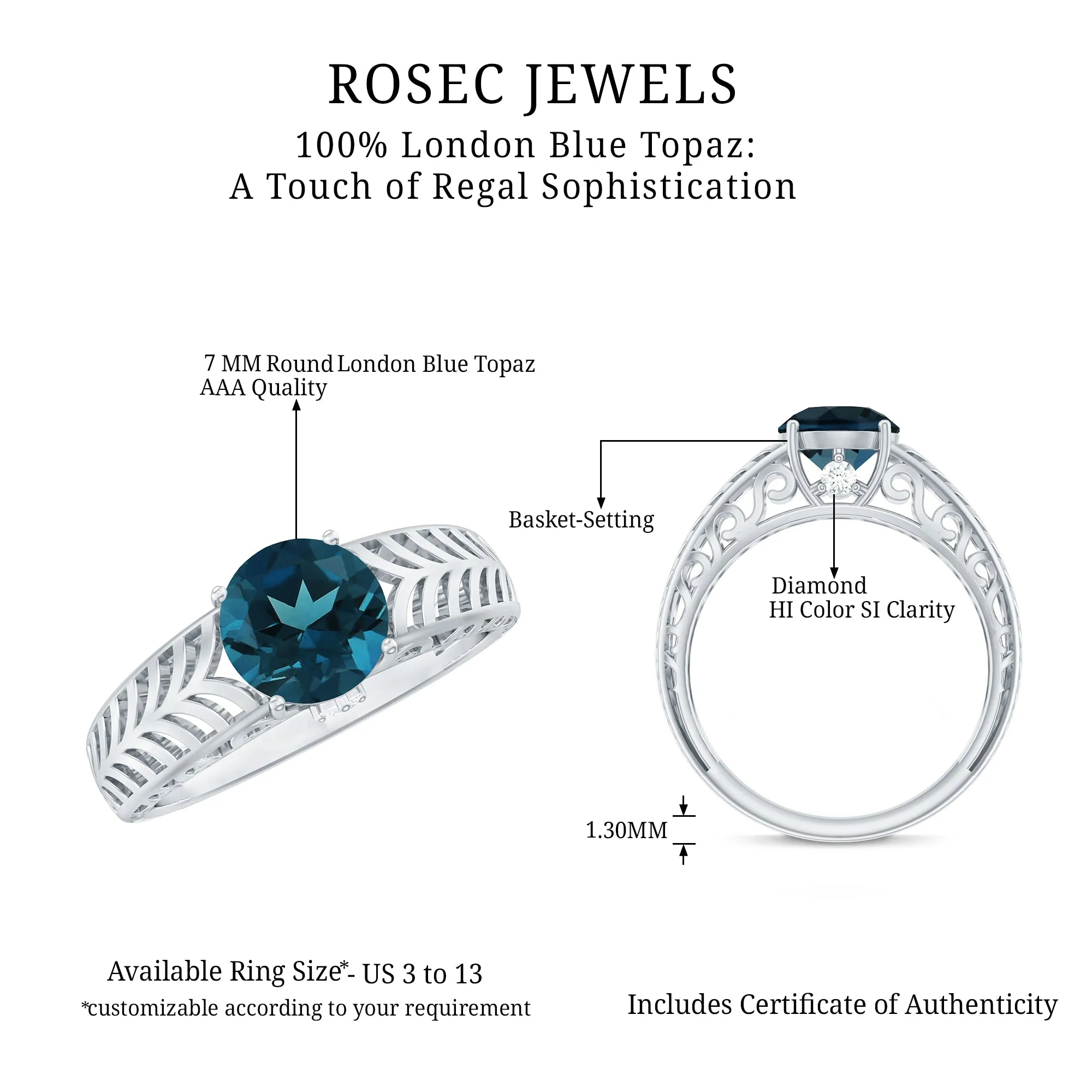 Round London Blue Topaz Solitaire Ring in Cut Out Work